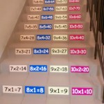 Naklejki na schody z tabliczk mnoenia